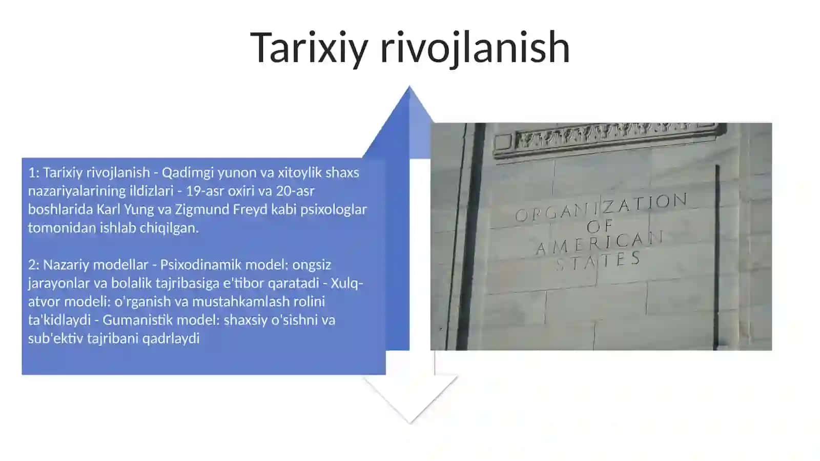 Tashkiliy Hulq Fanining Modellari 4