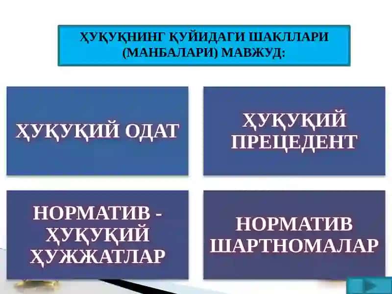 Ҳуқуқ Шакллари (Манбалари) 4