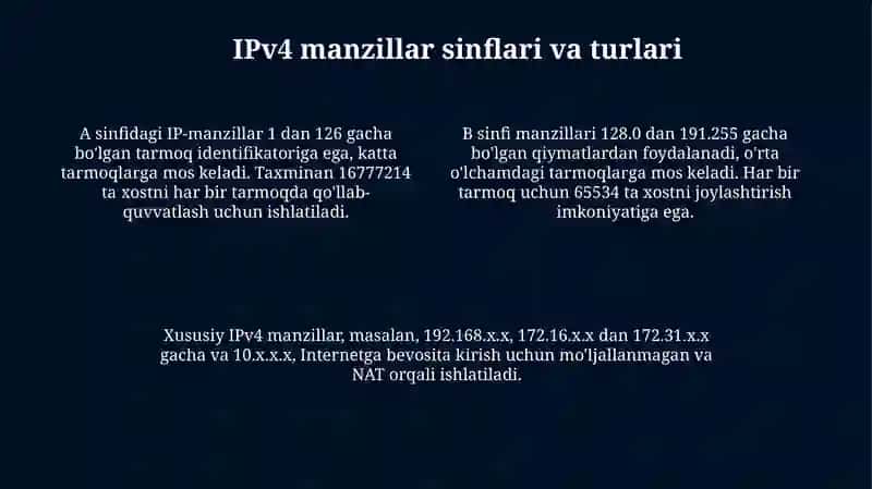 IPv4 manzillash 4