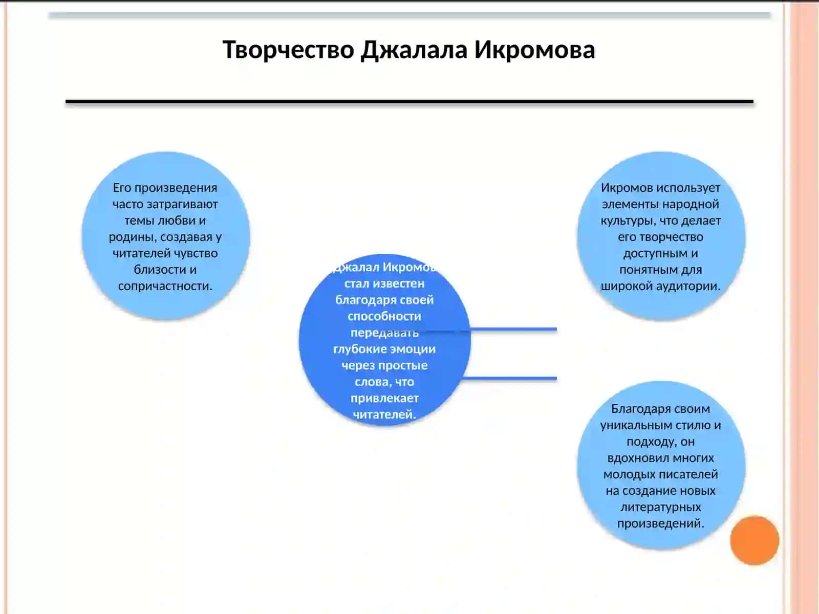 Знаменитые поэты и писатели Узбекистана 4