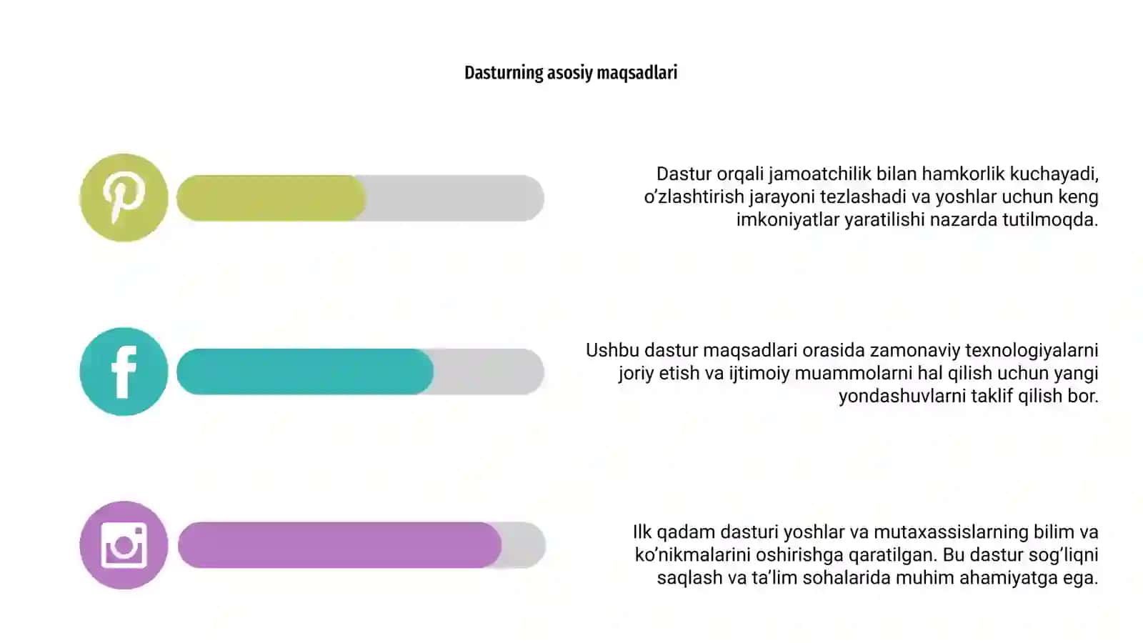 Ilk qadam dasturi 4