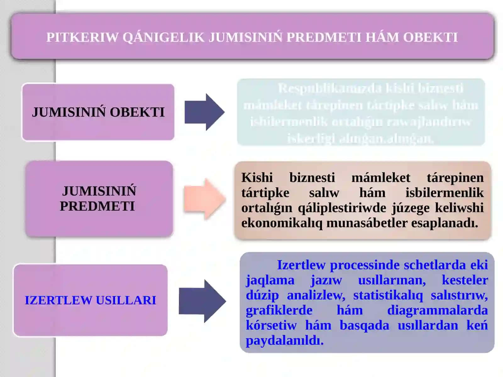 PITKERIW QÁNIGELIK JUMÍSÍ 4