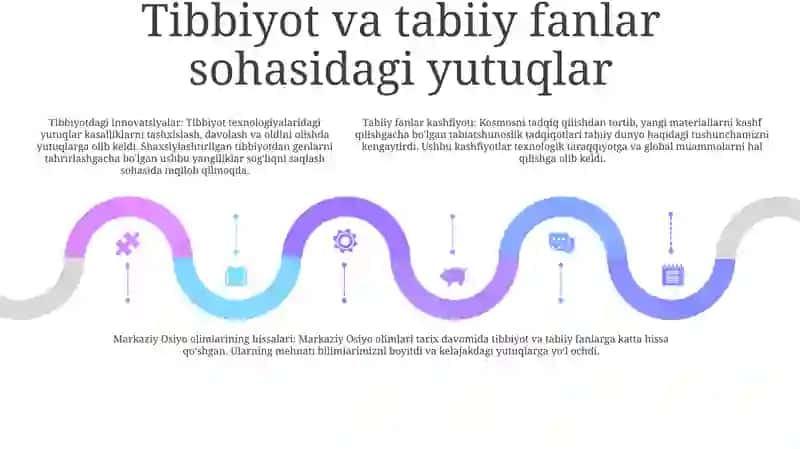 Yuksak Ma'Naviyatli Yoshlarni Tarbiyalashda O'Rta Osiyo Allomalari Ilmiy Merosining O'Rni 4