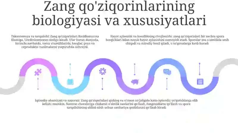 Zang Kasaligini Parazit Hayot Kechirishi 4