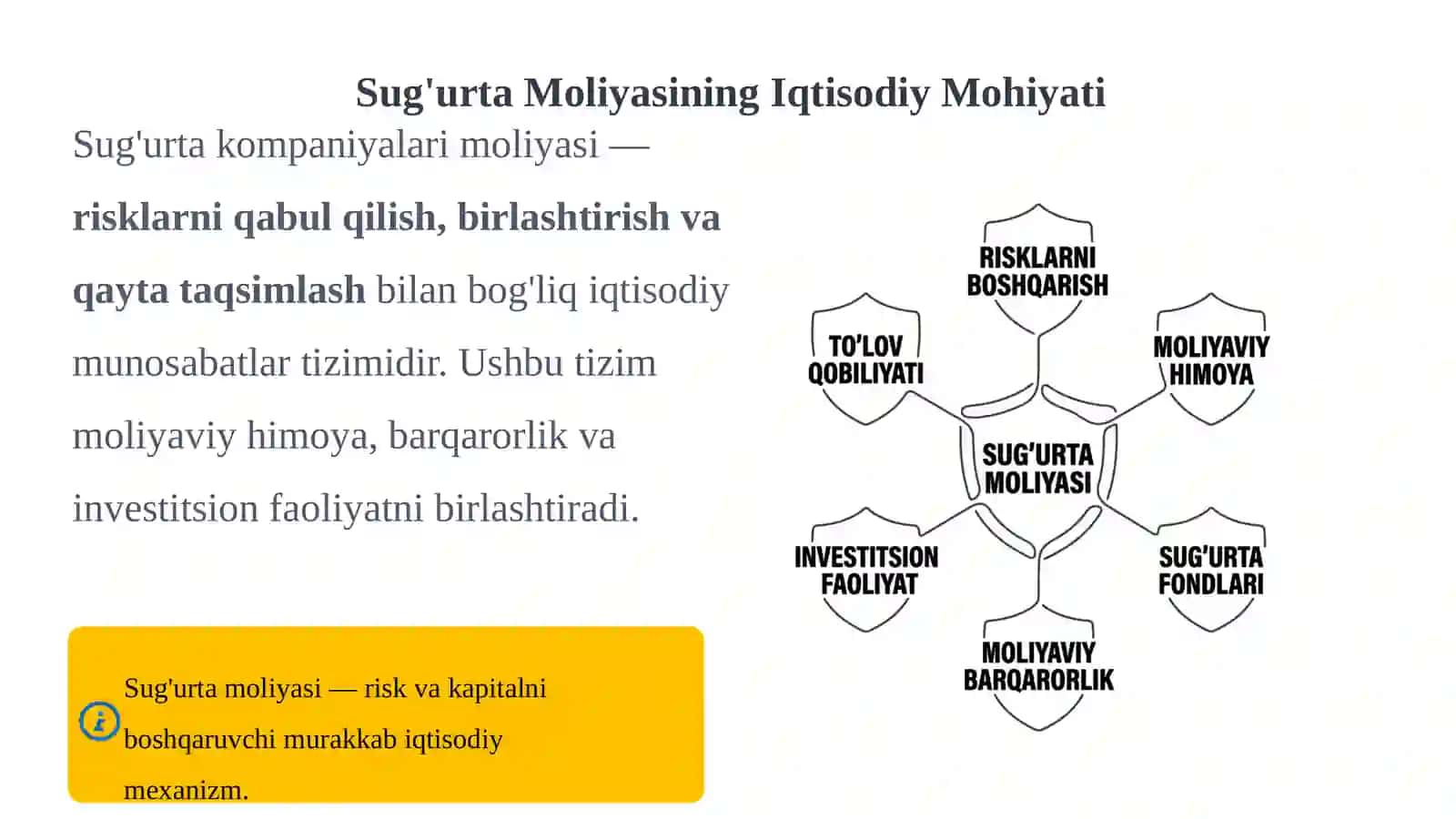 Sug'urta Kompaniyalari Moliyasining O'ziga Xos Xususiyatlari 4