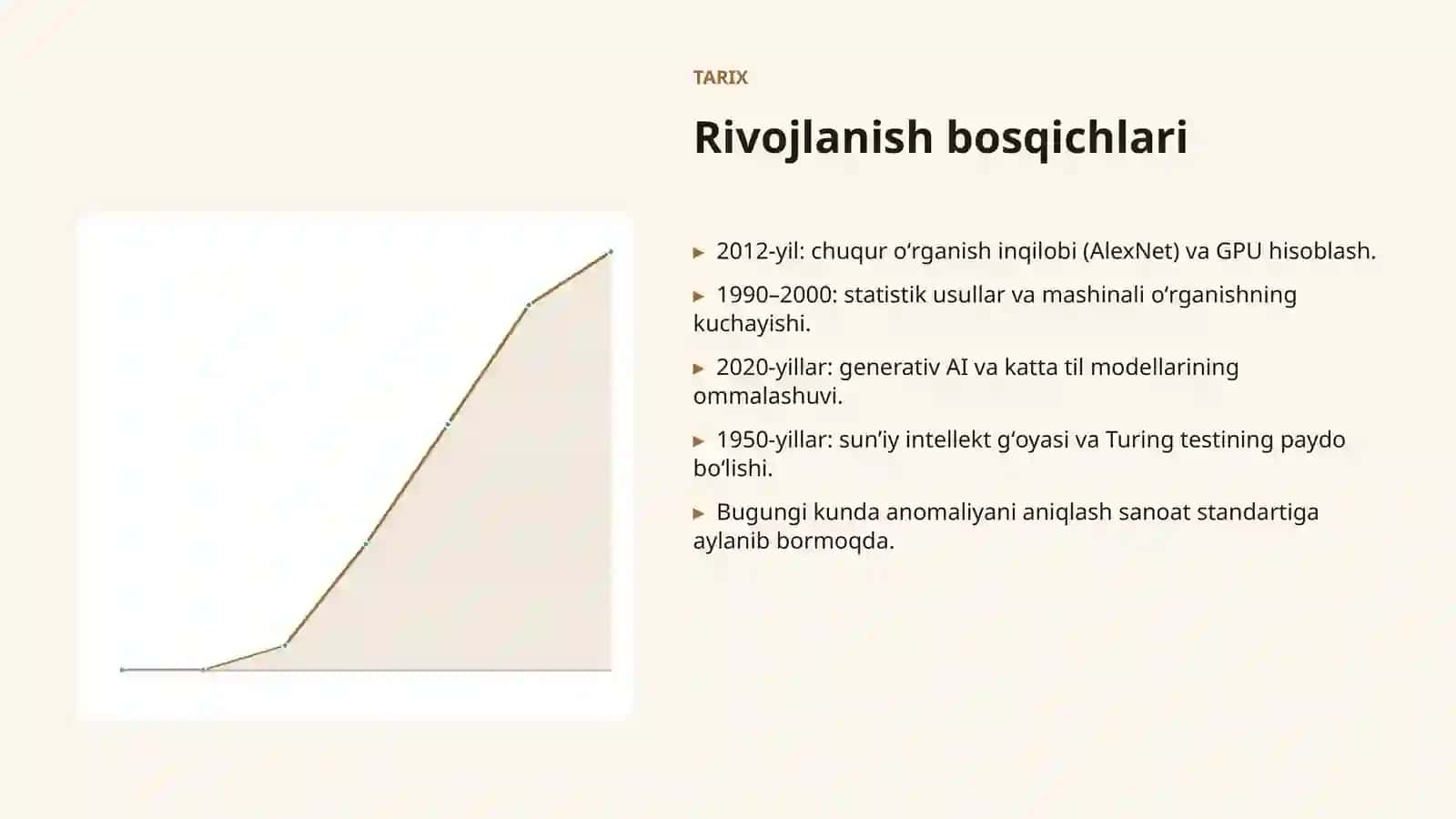 Anomaliyani aniqlashning buxgalteriyada qoʻllanilishi 4