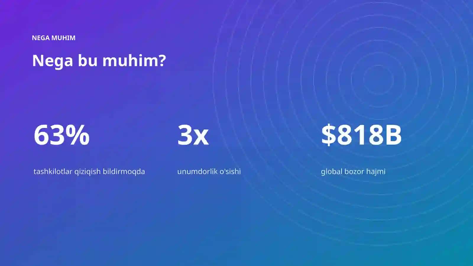 Sun'iy intellekt va kiberxavfsizlik: 2030 istiqboli 4
