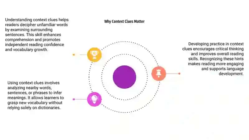 Context Clues Practice 4