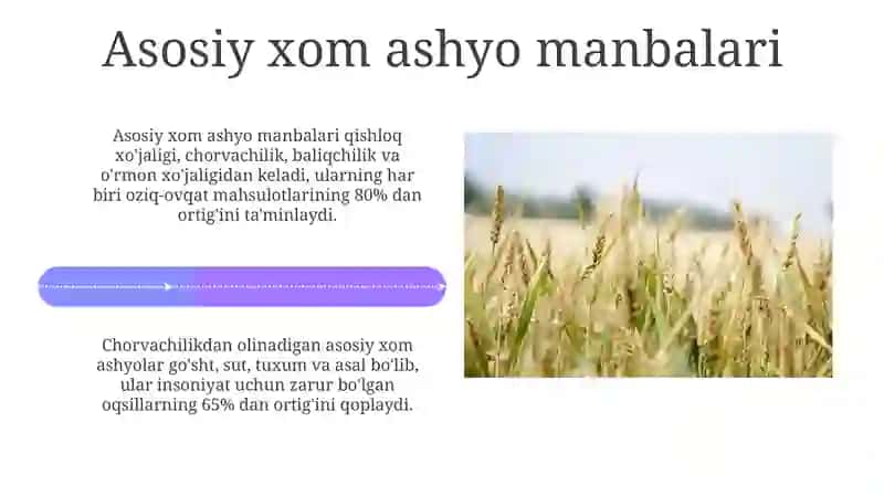 Oziq-ovqat xom ashyolar va materiallari 4