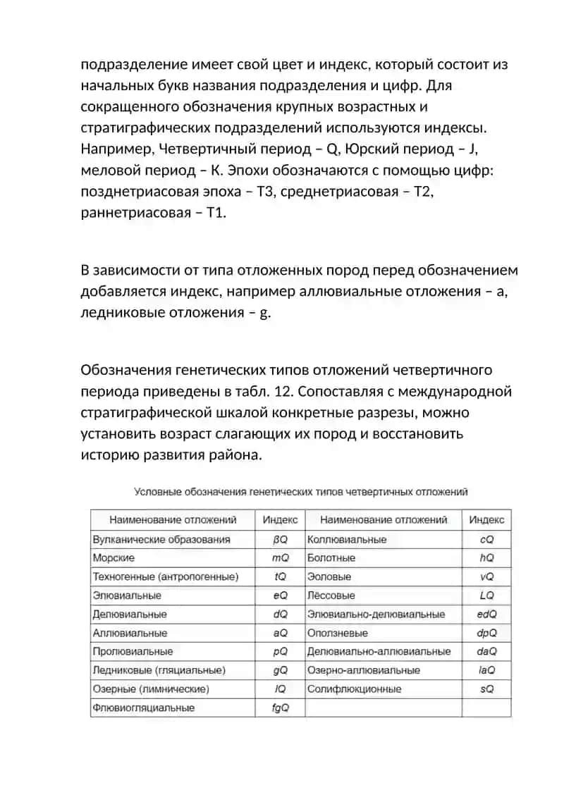 Геохронологическая шкала 4