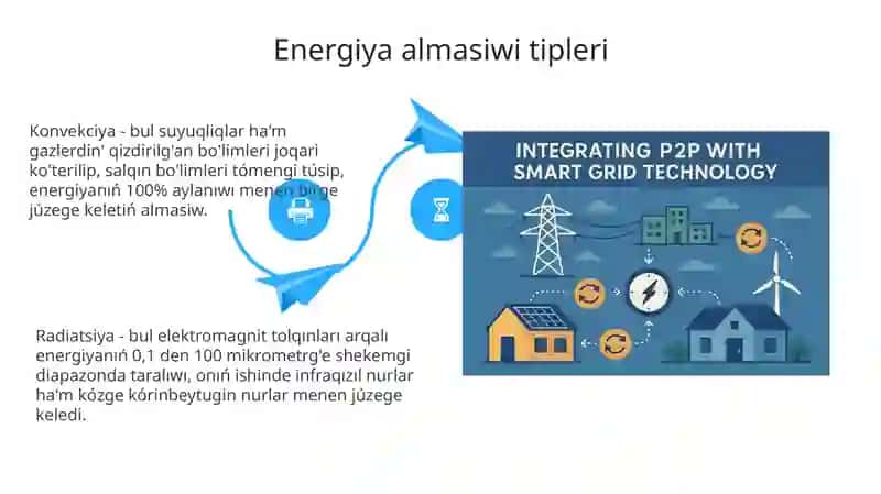 Energiya almasiwi 4