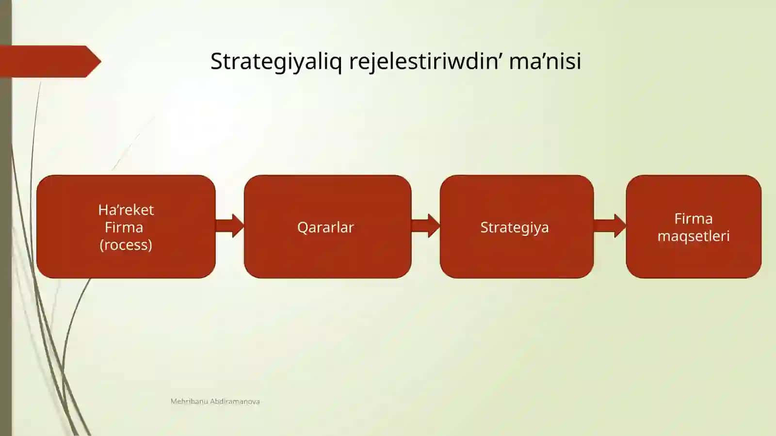 Ekonomikaliq rawajlaniw strategiyalari 4