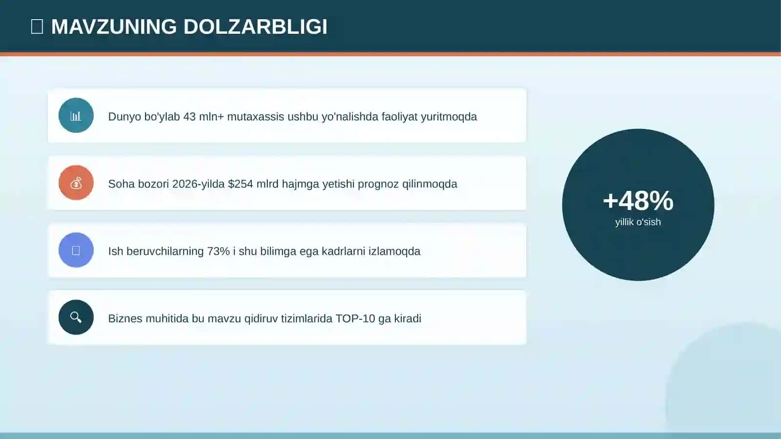 ME'MORCHILIK YODGORLIKLARI 4