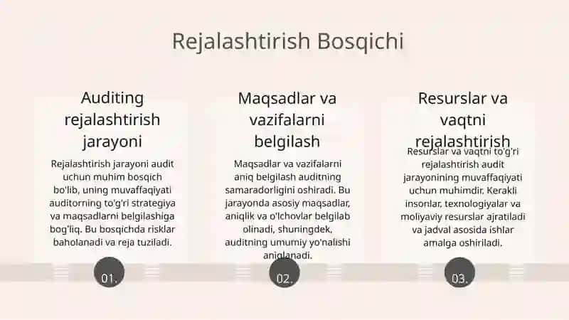 Xodimlar bilan hisob-kitoblar auditi 4