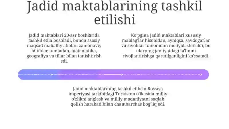 Jadid pedagogikasi va uning tarixiy ahamiyati 4