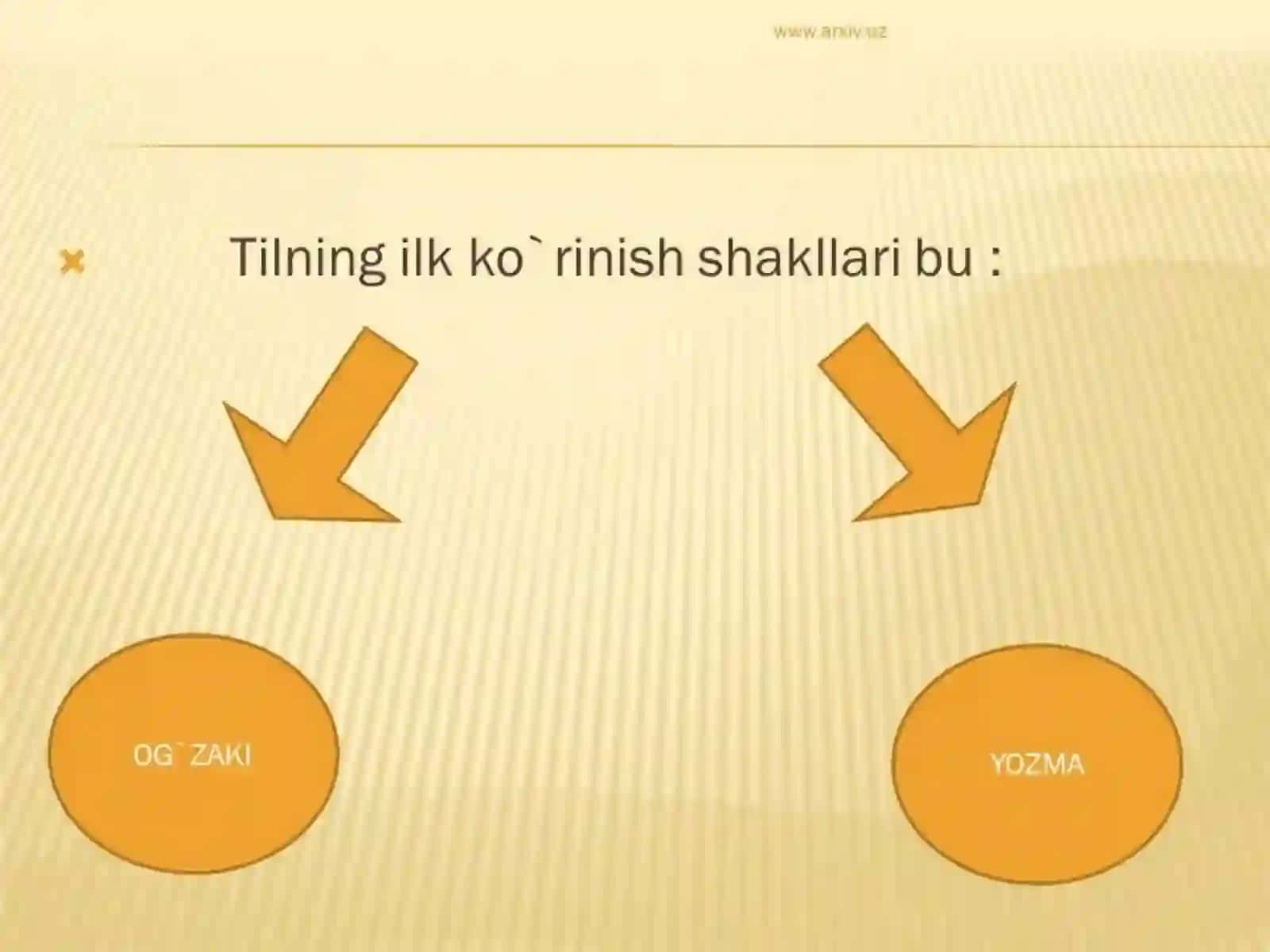 Tilning paydo bo'lishi haqida nazariya 4