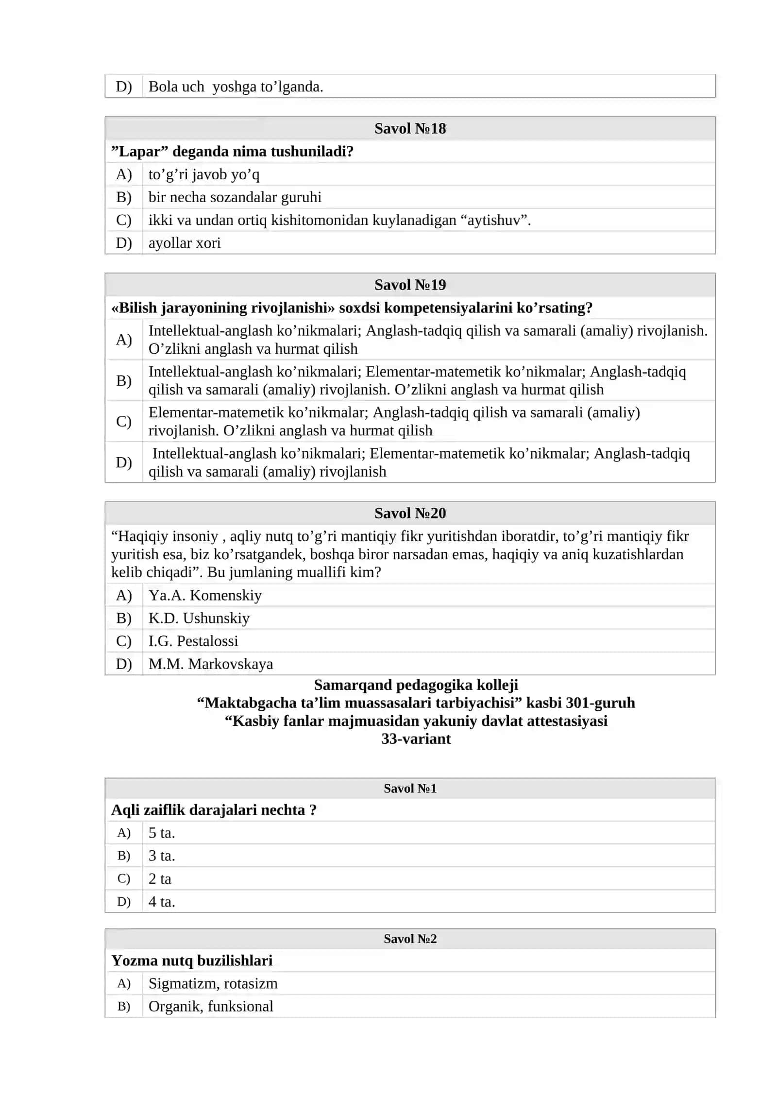 Samarqand pedagogika kolleji 4