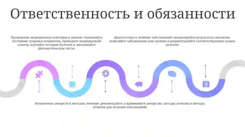 Моя Профессия-Врач 4