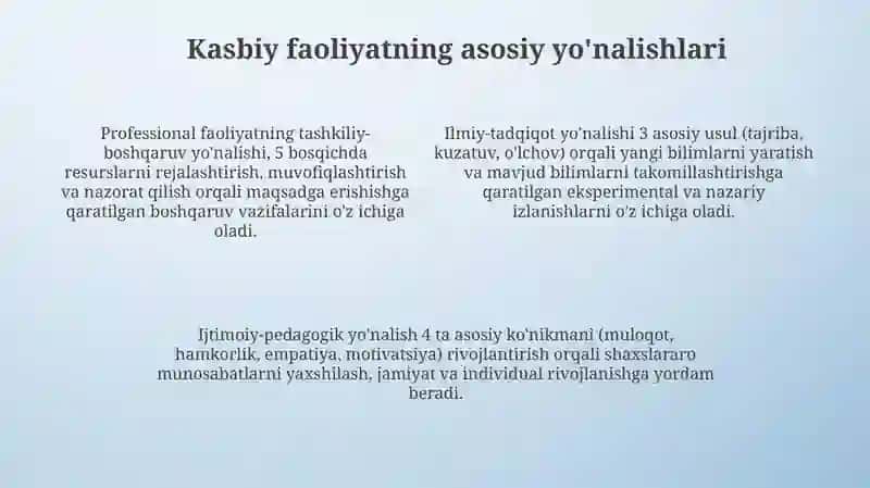 Kasb va kasbiy faoliyat 4