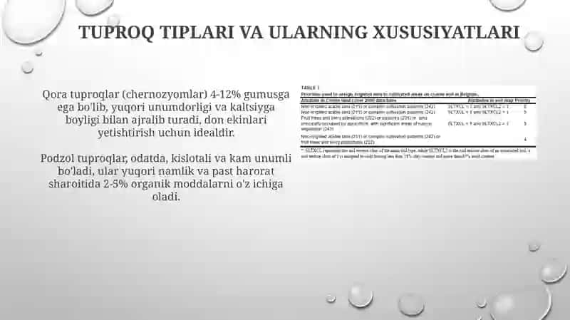 Tuproqlar tasnifi, tarqalish qonuniyatlari 4