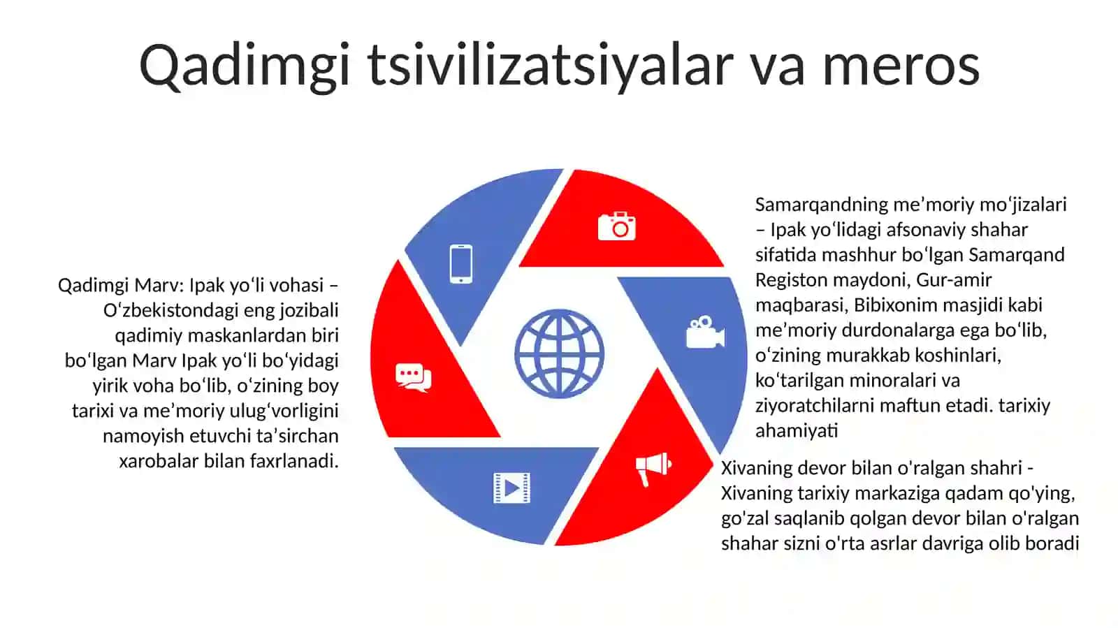 Ipak va oltin mamlakati 4