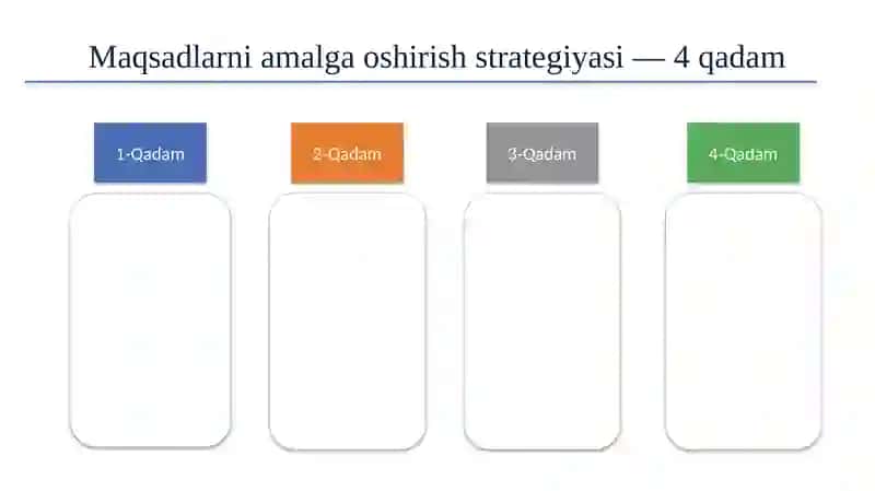 Sun’iy Intellekt va Raqamli Vositalar 4