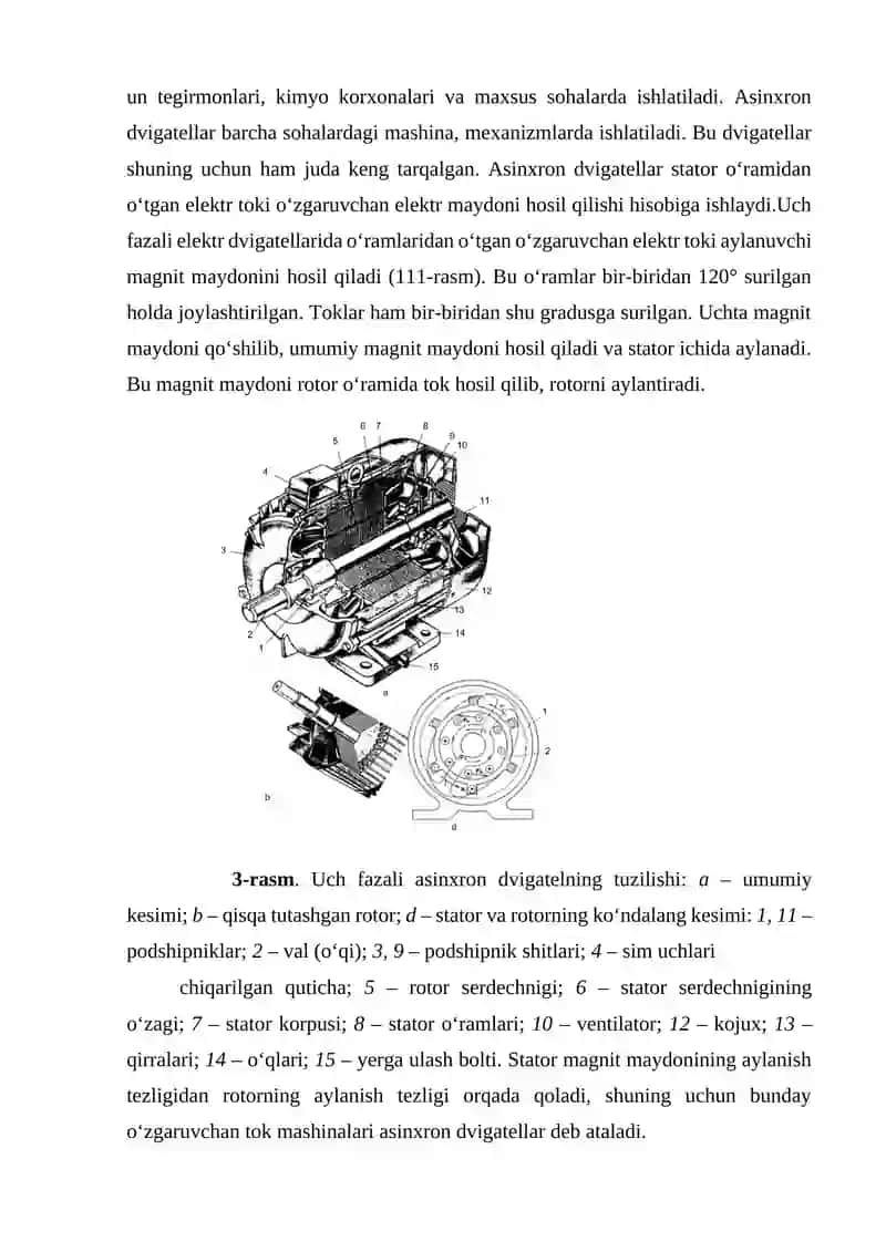 O'zgaruvchan tok elektr motorlari 4