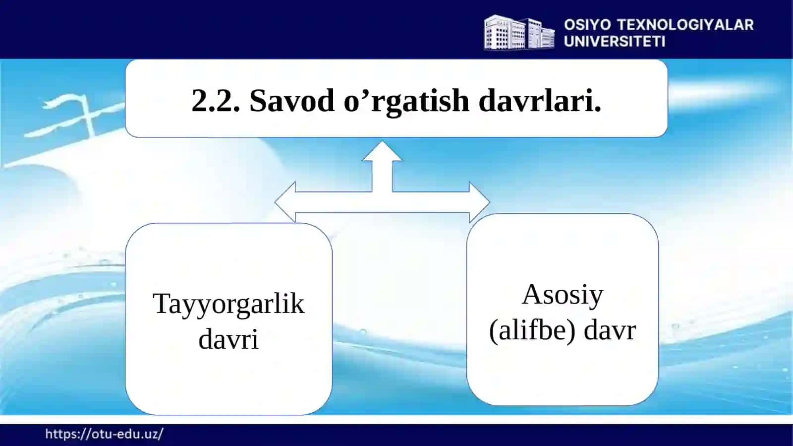 Savodo‘rgatish metodikasi 4