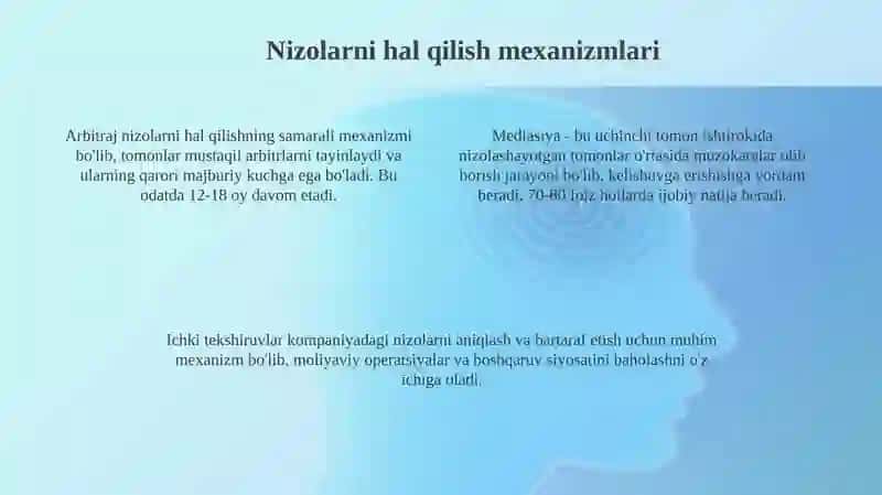 Korporativziddiyatlarvanizolar 4