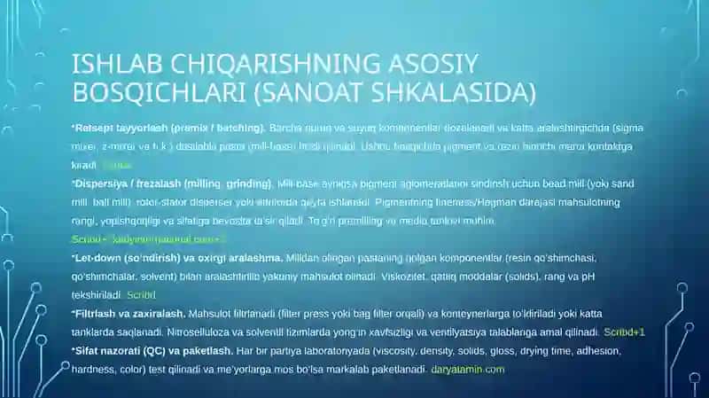Lok bo'yoqlarni ishlab chiqarish texnologiyasi 4