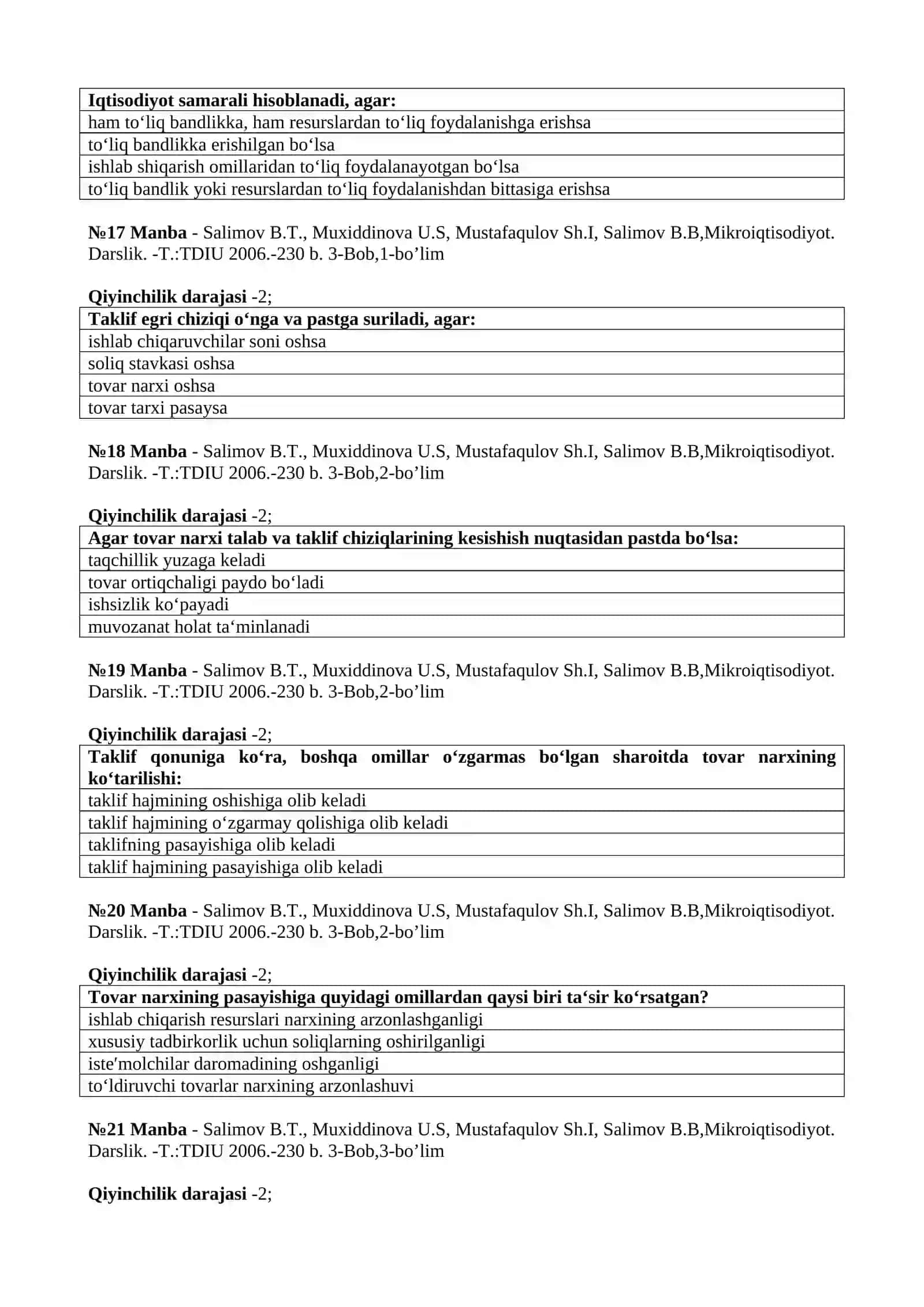 MIKROIQTISODIYOT FANIDAN TESTLAR 4