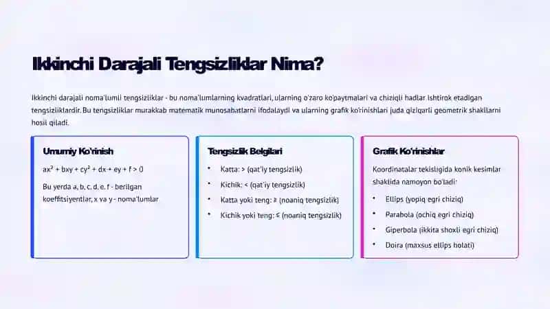 Ikkinchi darajali bir noma’lumli tengsizliklar sistemalari 4