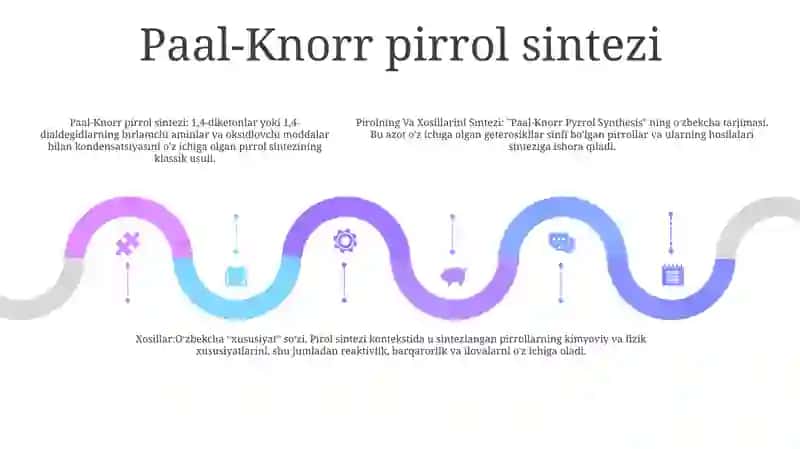 Pirolning Va Xosillarini Sintezi 4