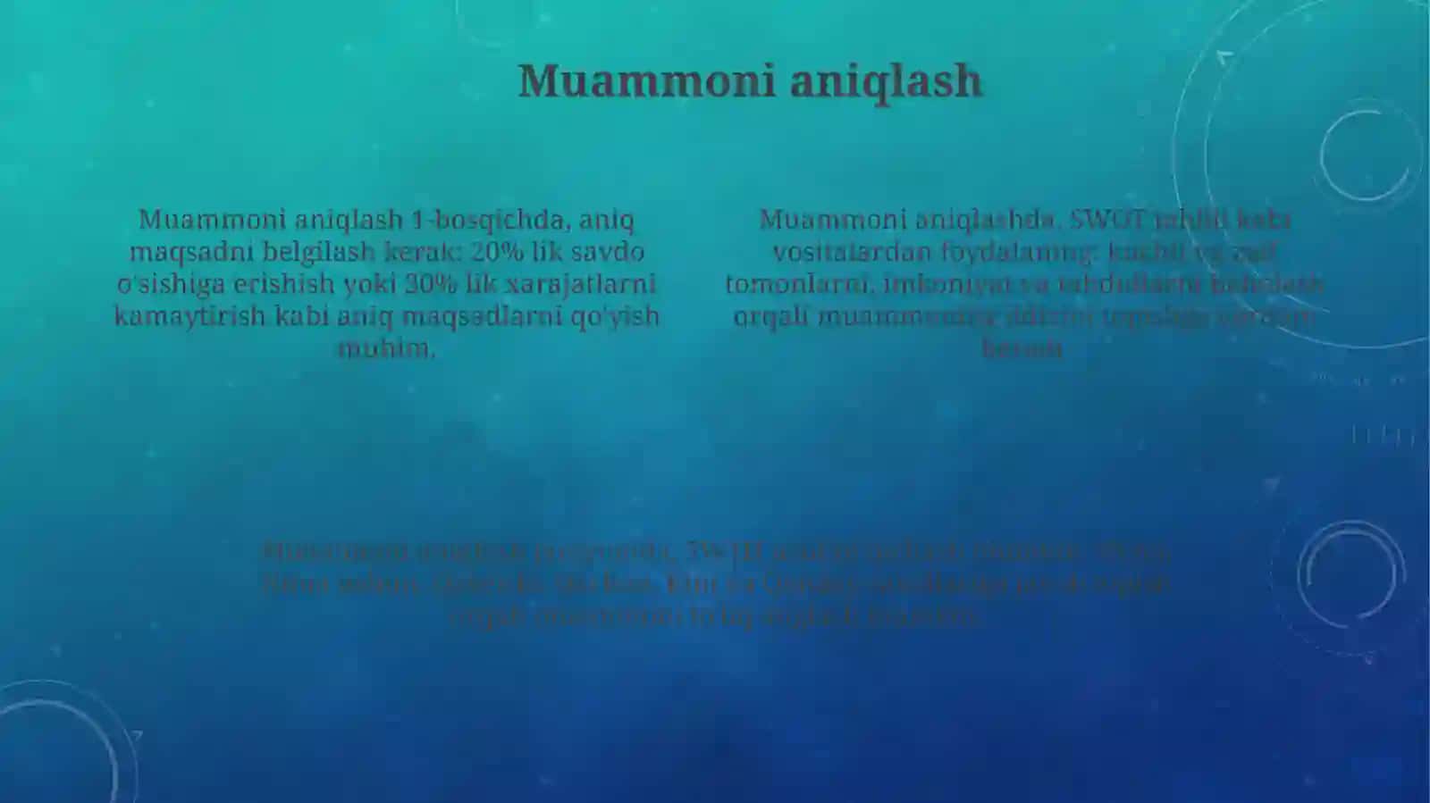 Analitik sikl va uning asosiy bosqichlari 4