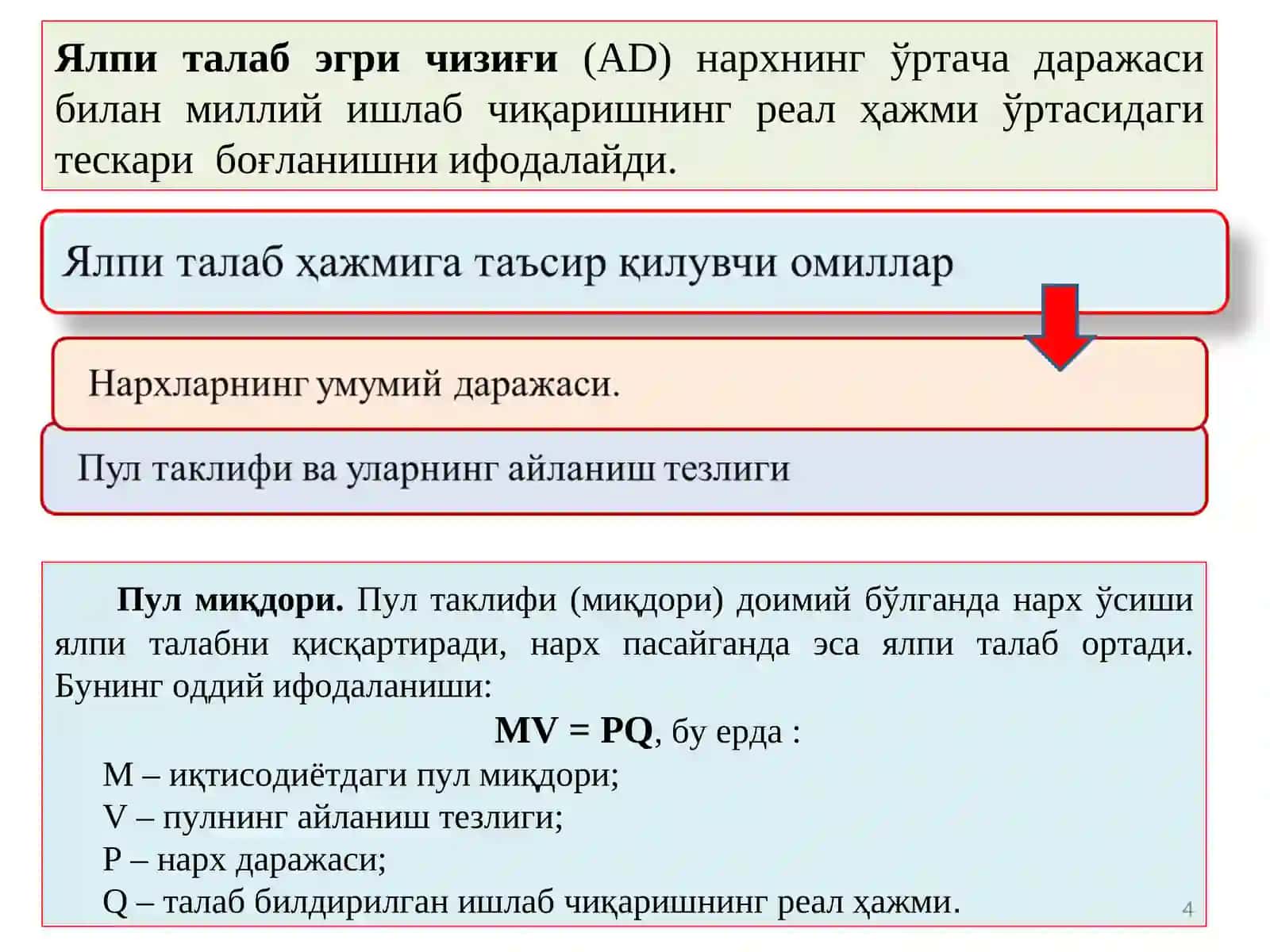 Ялпи талаб эгри чизиғи 4