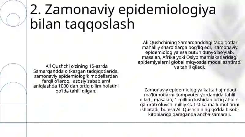 Matematika Ali Qushchi Tadqiqotlari 4