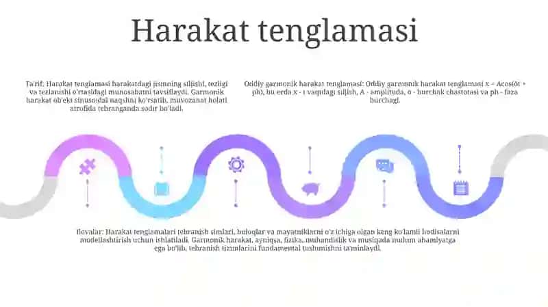 Garmonik Tebranma Harakat 4