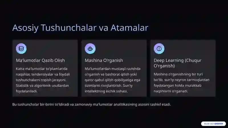 Ma'lumotlar Qazib Olish va Mashina O'rganish: Amaliy Yondashuv 4