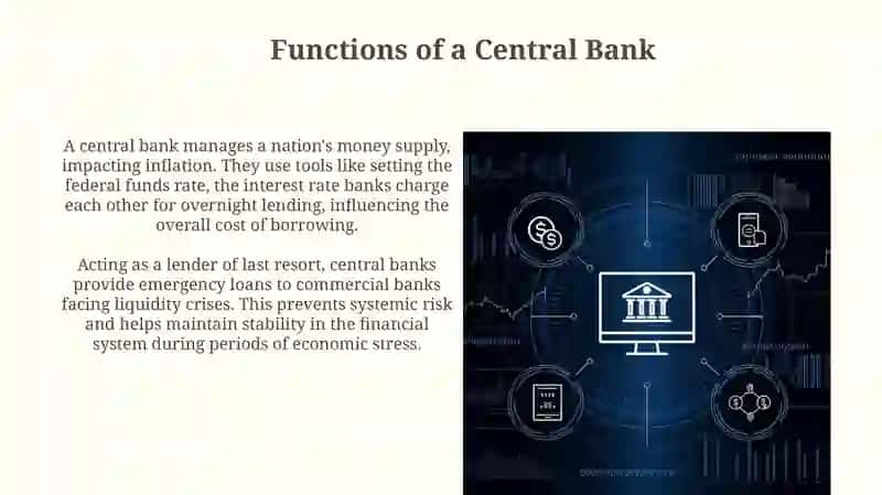 Presentation on Central Banking System 4