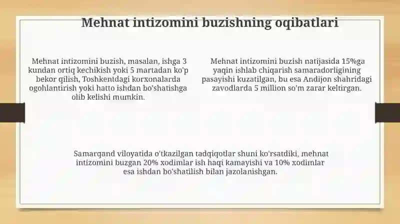 Mehnat intizomi 4