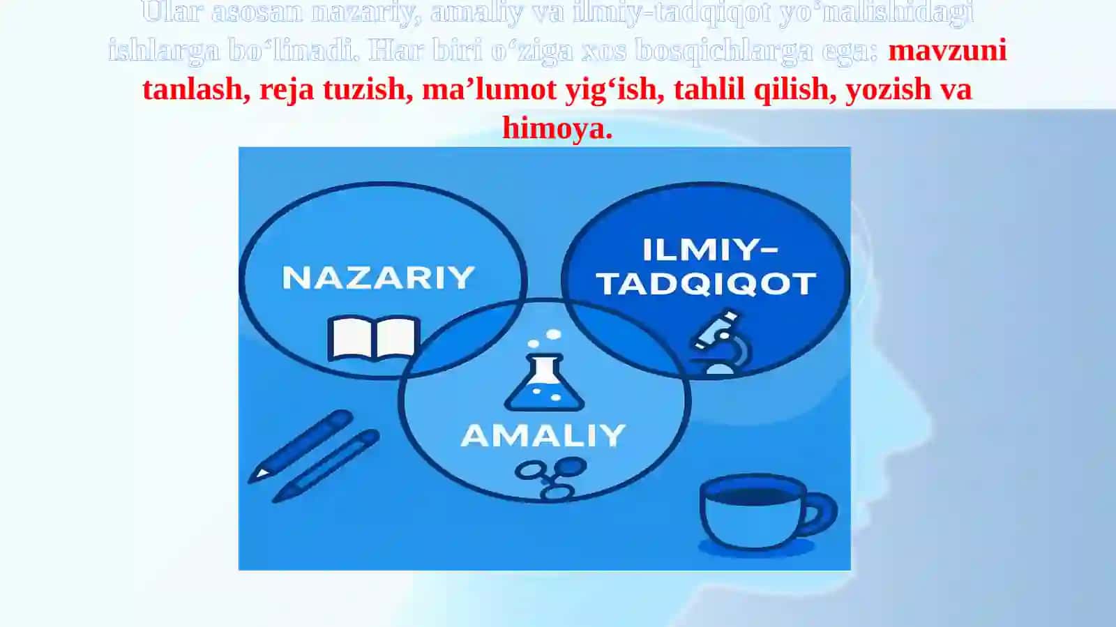 Mustaqil ish tartibi 4