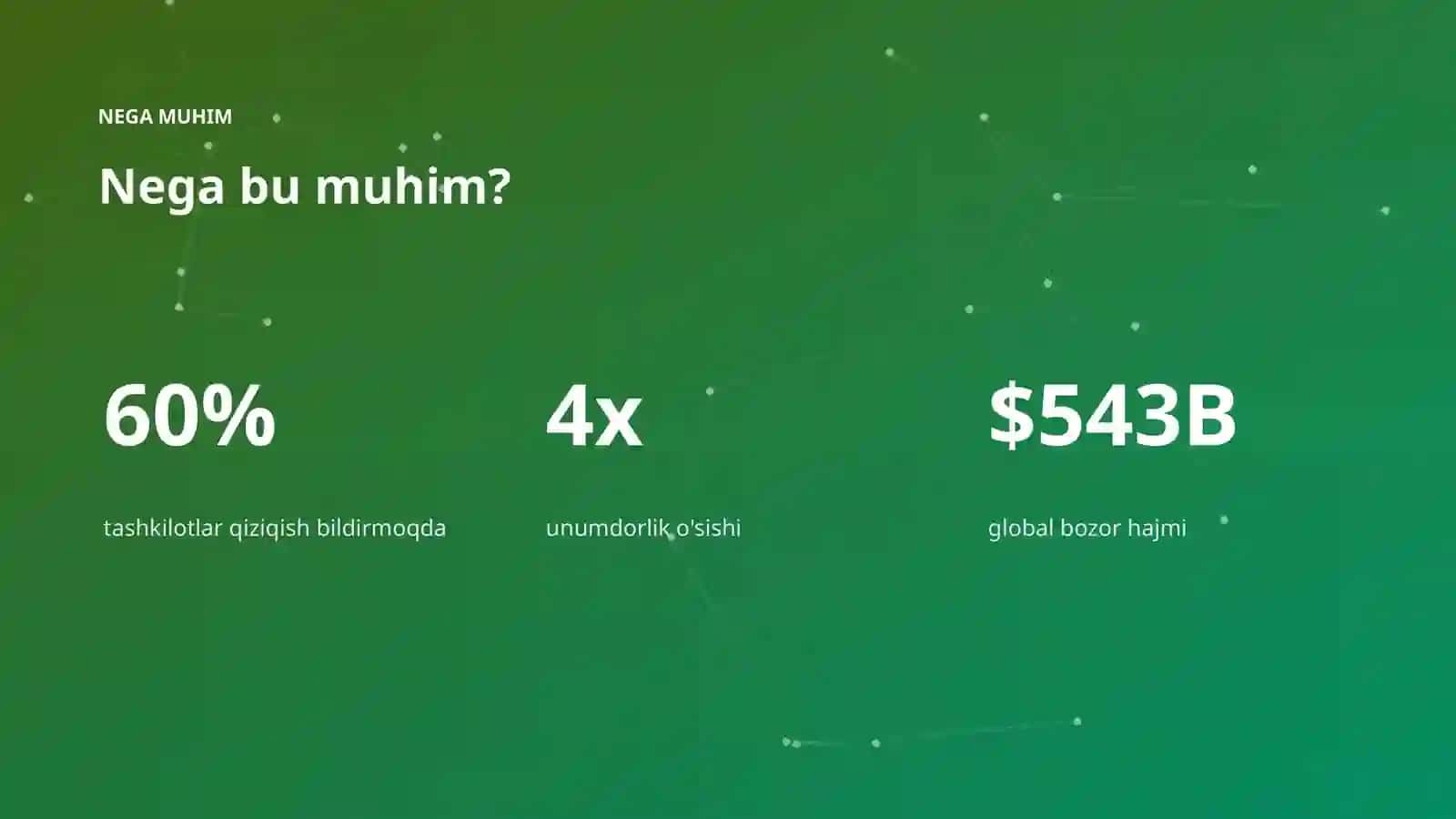AI INSIGHTS • PREMIUM TAQDIMOT 4