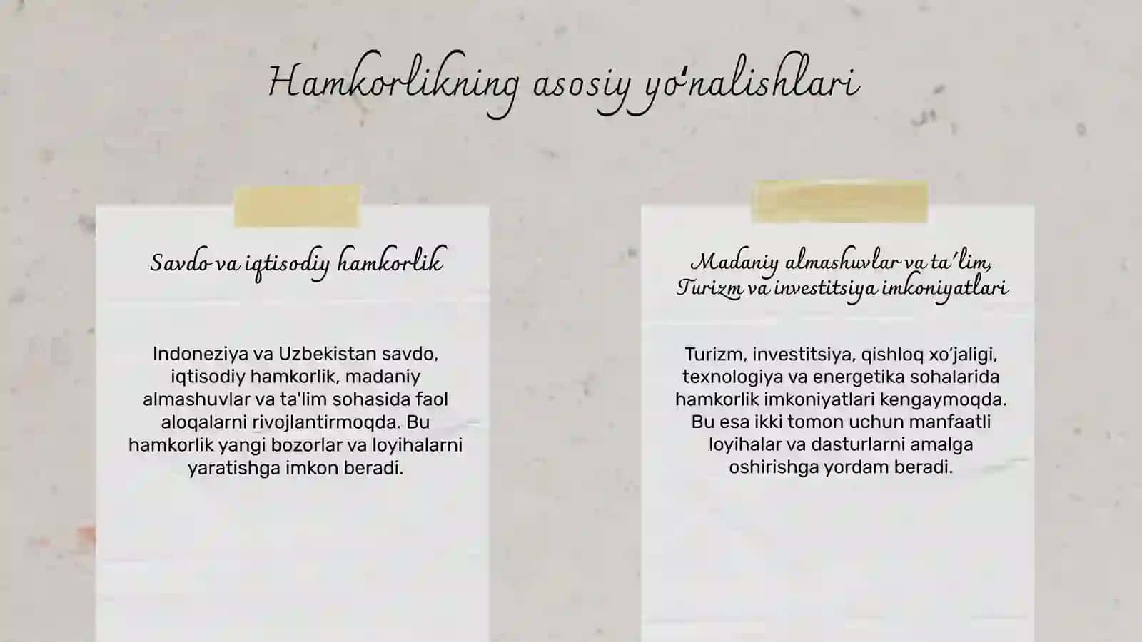 Indoneziya Uzbekistan hamkorliklari 4