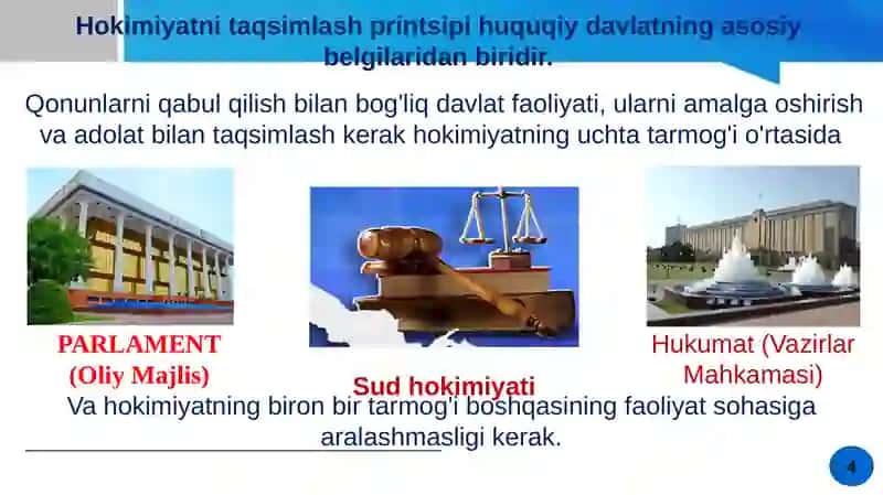 O`zbekistonning eng yangi tarixi 4