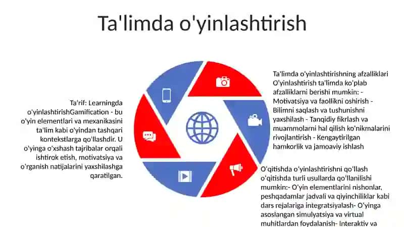 Yangi Pedagogik Texnologiyalar 4