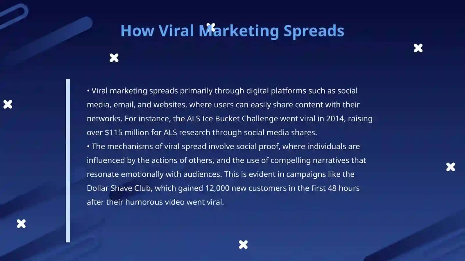 Viral marketing 4