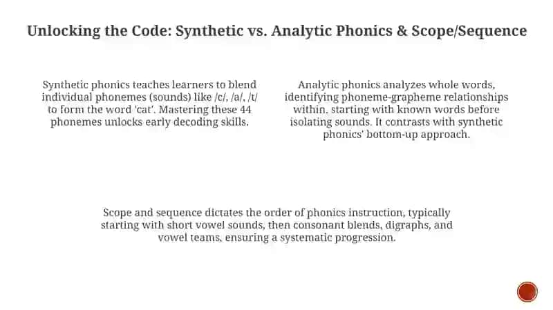 Phonics 4