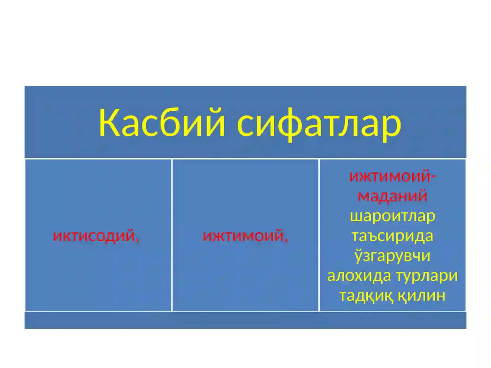 Психологияда касбий ва профессионал йўналганлик 4