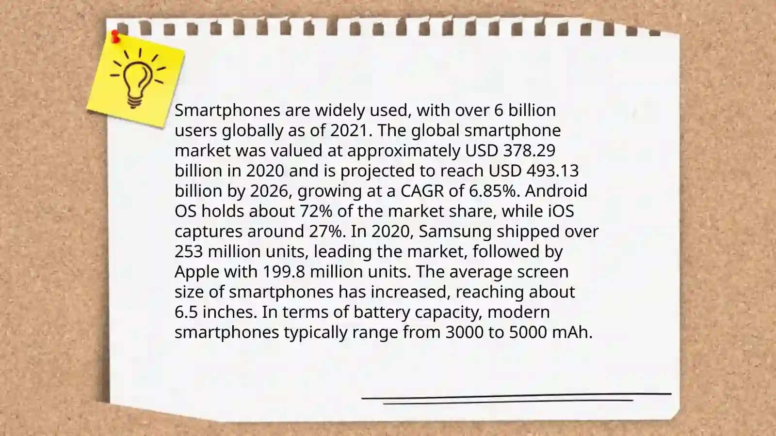 Technologies that changed life 4