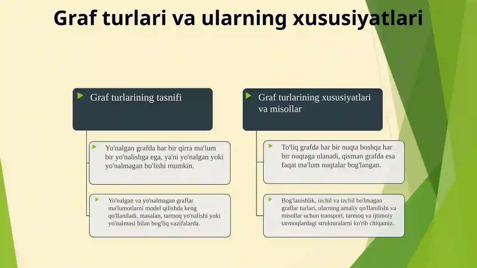 Graflar nazariyasi haqida umumiy tushuncha 4